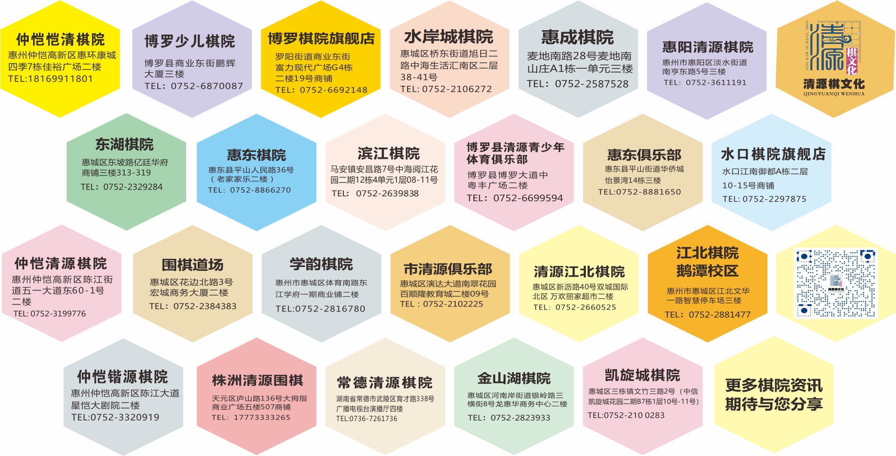 最新棋院地址图（更新于2025.08.25）.jpg