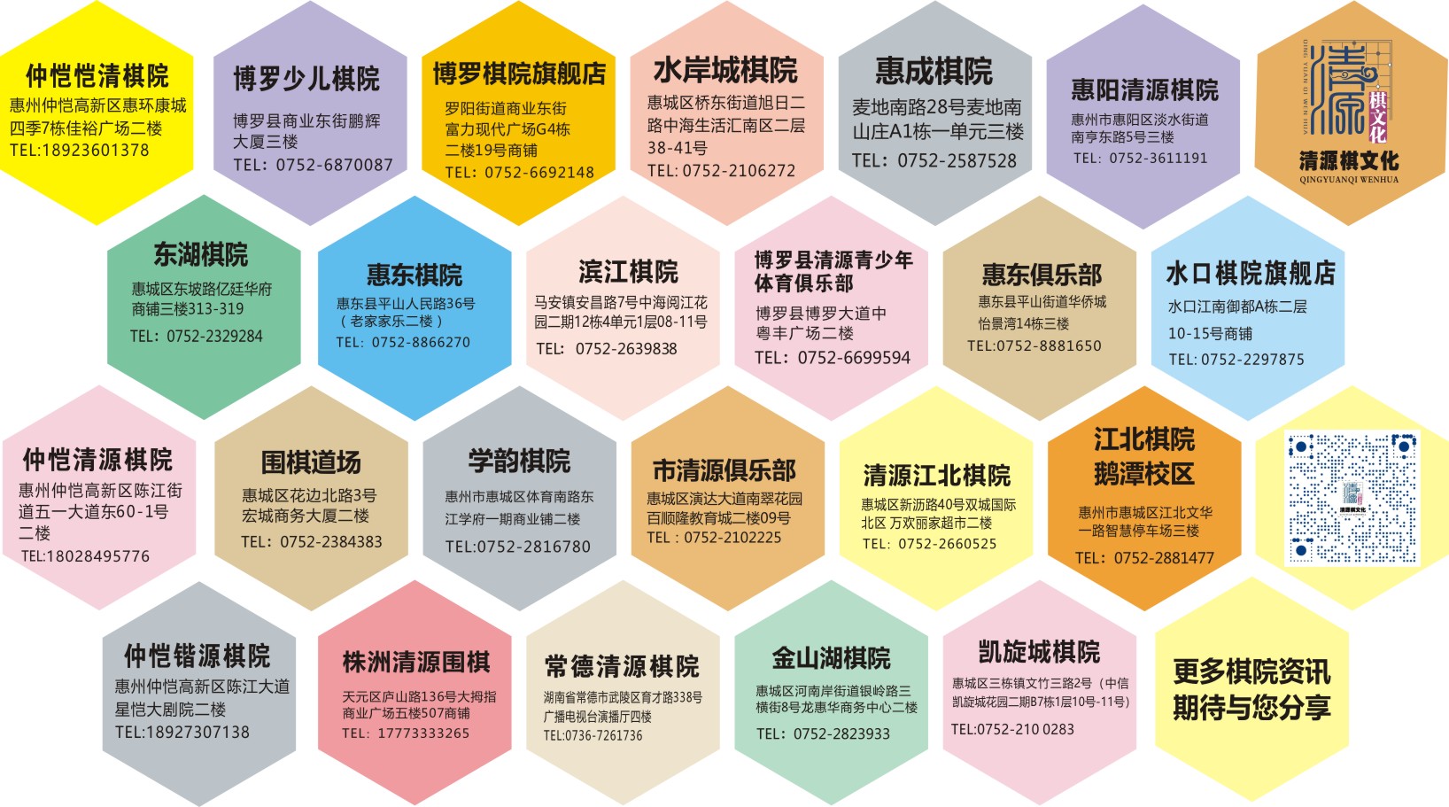 最新棋院地址图（更新于2025.09.05）.jpg